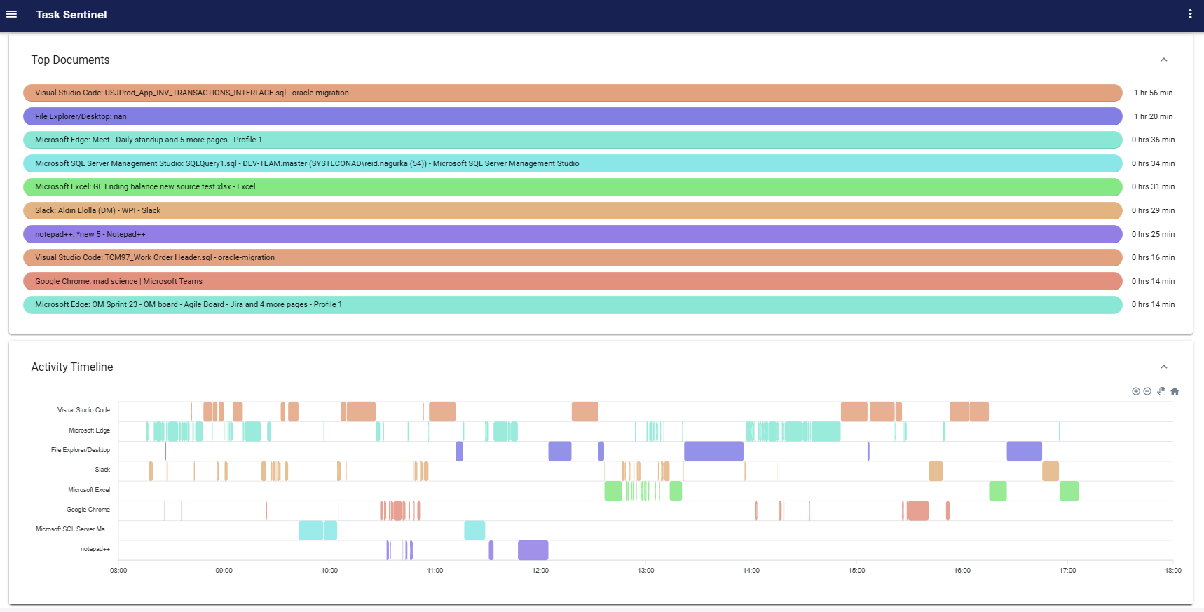 Task-Sentinel-Screenshot-2
